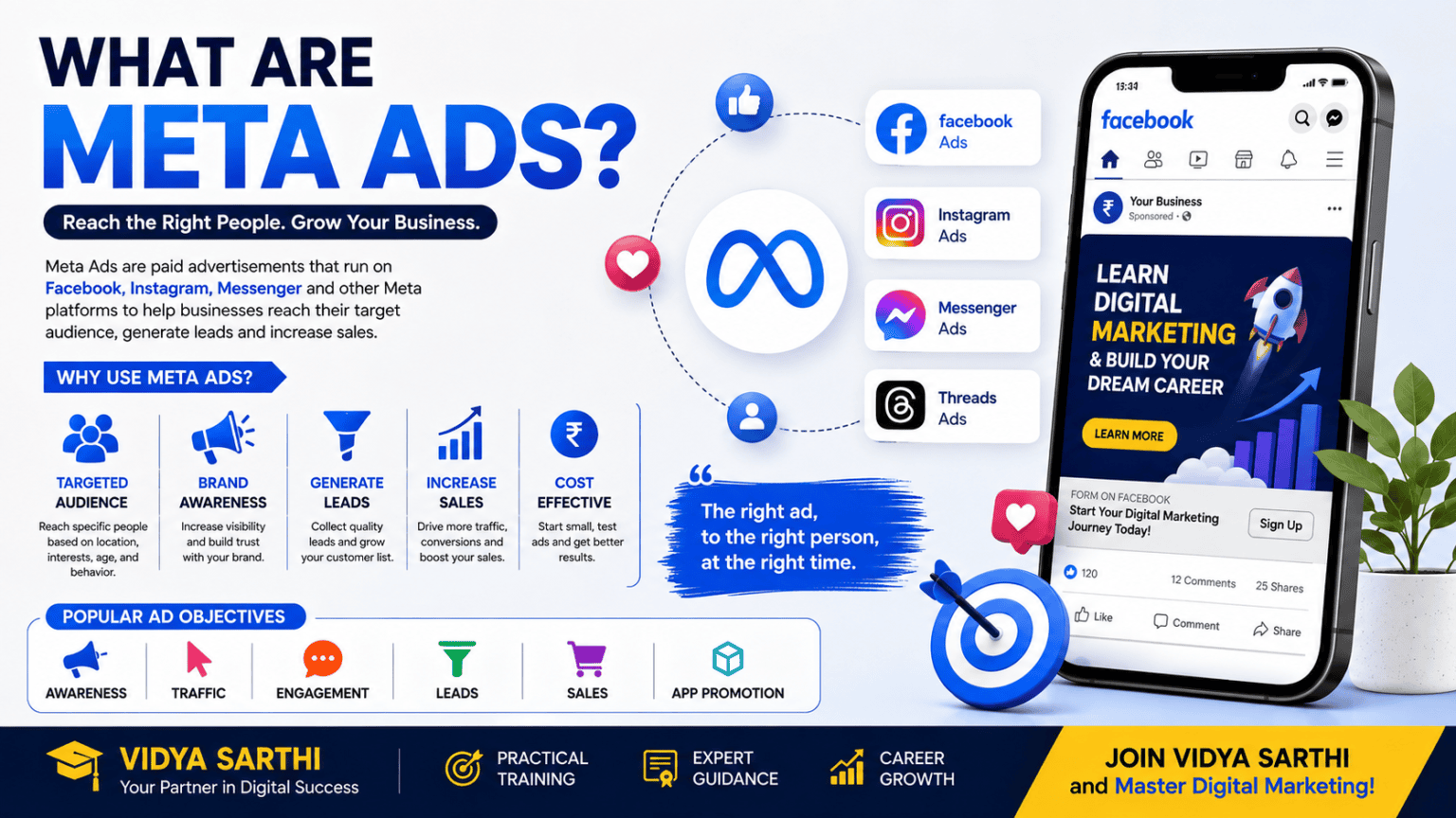 What Are Meta Ads? A Complete Guide for Beginners 🚀