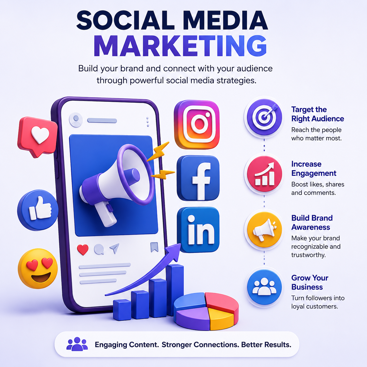 Social media marketing services for brand growth